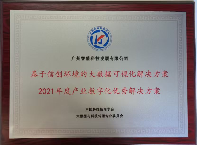 2021年度产业数字化优秀解决方案