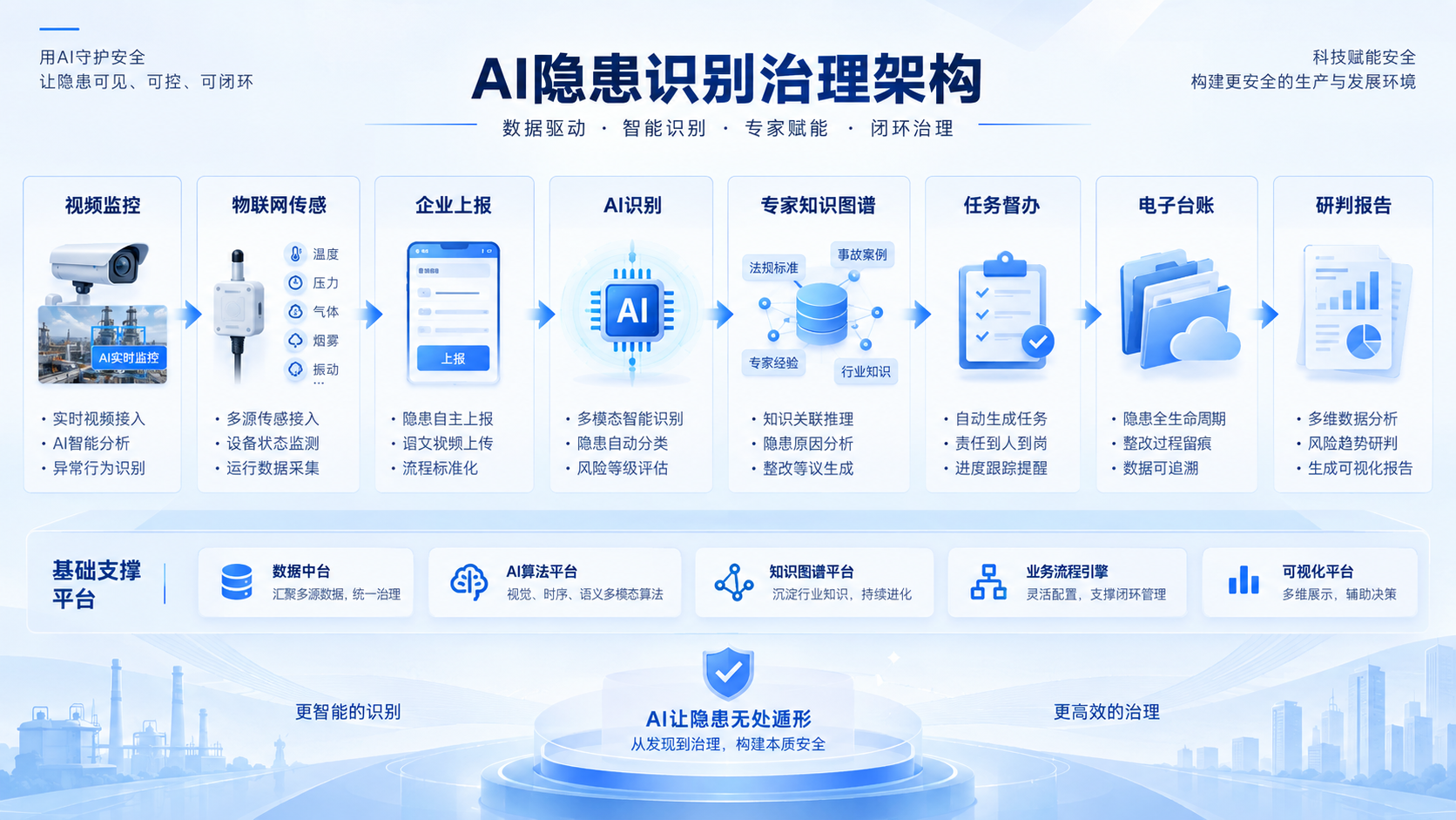 专家知识图谱引擎