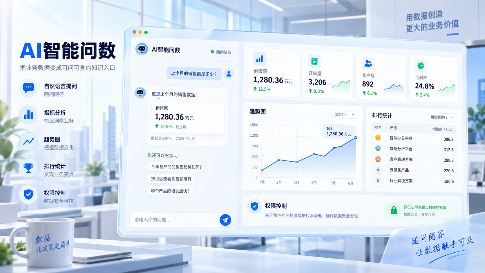 用自然语言唤醒业务数据