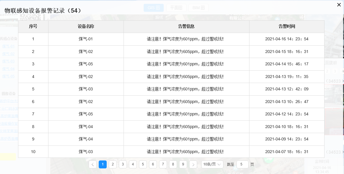 高风险作业场所