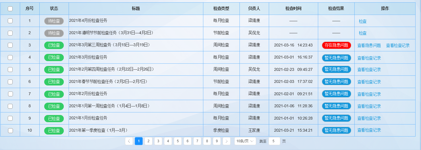 隐患排查治理体系